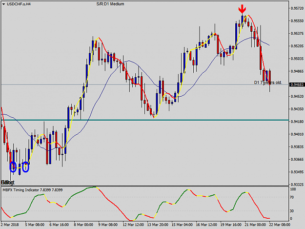 Click to Enlarge

Name: USDCHF.sH4.png
Size: 33 KB