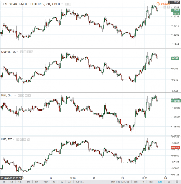 Click to Enlarge

Name: 2018-03-23_18-15-45.png
Size: 91 KB