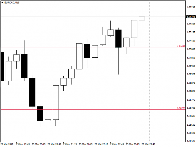 Click to Enlarge

Name: EURCADM15.png
Size: 20 KB