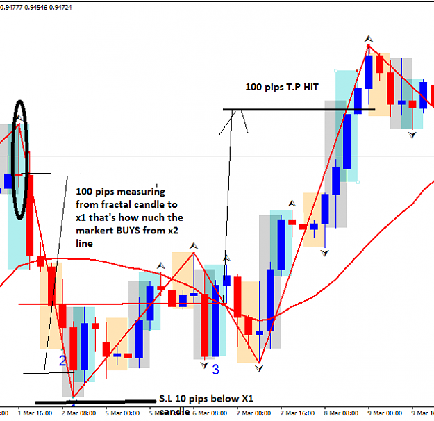 Click to Enlarge

Name: T.P setting 3.PNG
Size: 22 KB