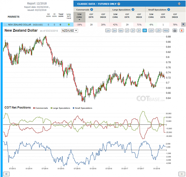 Click to Enlarge

Name: Report12_NZD.png
Size: 124 KB