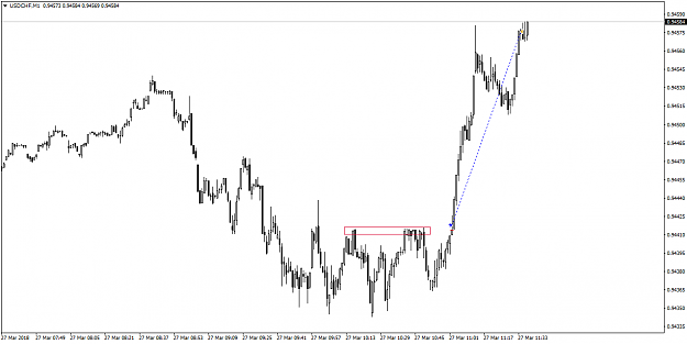 Click to Enlarge

Name: USDCHFM1.png
Size: 33 KB