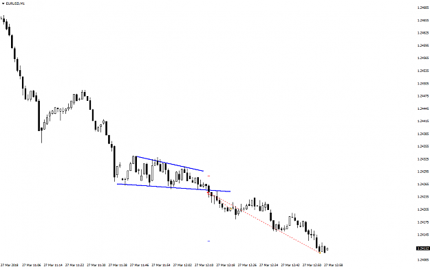 Click to Enlarge

Name: EURUSDM1.png
Size: 23 KB