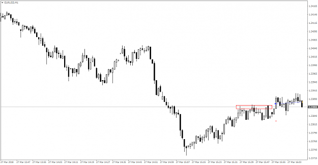 Click to Enlarge

Name: EURUSDM1.png
Size: 26 KB