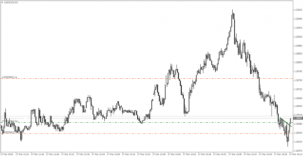 Click to Enlarge

Name: USDCADM1.png
Size: 23 KB