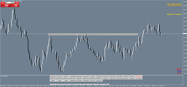 Click to Enlarge

Name: 2803EURUSDM1.png
Size: 56 KB