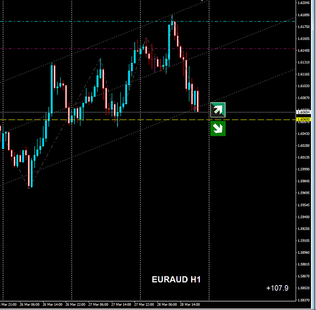 Click to Enlarge

Name: EURAUD H1.PNG
Size: 39 KB