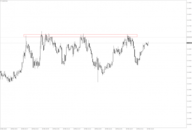 Click to Enlarge

Name: chfjpy-m1-tickmill-ltd.png
Size: 74 KB