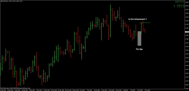 Click to Enlarge

Name: gbpchf-d1.jpg
Size: 65 KB