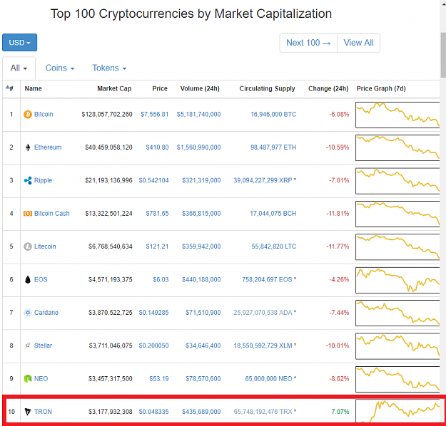 Click to Enlarge

Name: tron.png
Size: 66 KB
