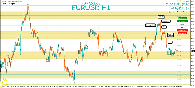 Click to Enlarge

Name: 31st mar 18 EUR:USD h1 Observations.png
Size: 122 KB