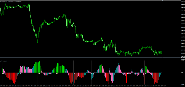 Click to Enlarge

Name: all TMA.png
Size: 80 KB