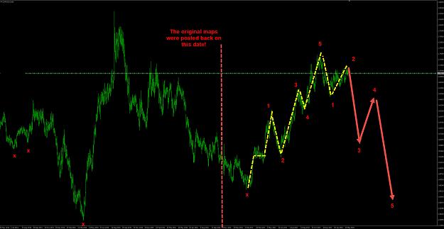 Click to Enlarge

Name: EURNZDMP.jpg
Size: 209 KB