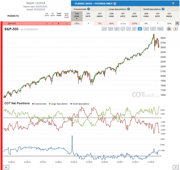 Click to Enlarge

Name: Report13_S&P-500.png
Size: 124 KB