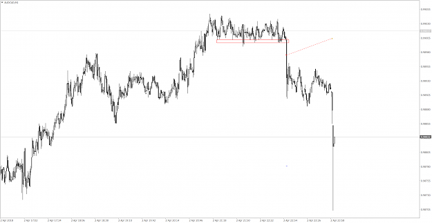 Click to Enlarge

Name: AUDCADM1.png
Size: 83 KB