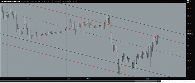 Click to Enlarge

Name: FF share chart.png
Size: 91 KB