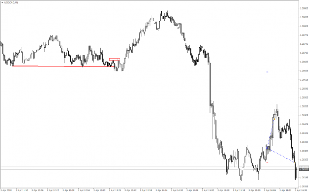 Click to Enlarge

Name: USDCADM1.png
Size: 35 KB