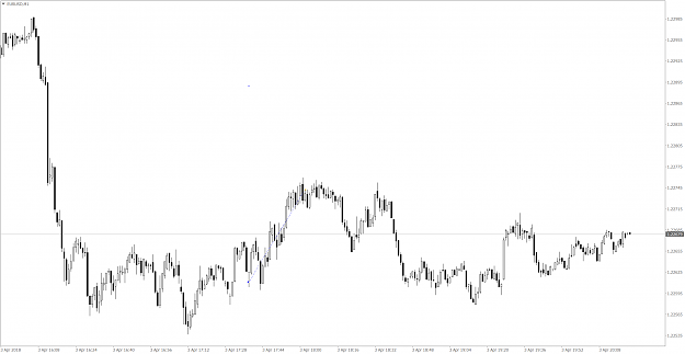 Click to Enlarge

Name: EURUSDM1.png
Size: 68 KB