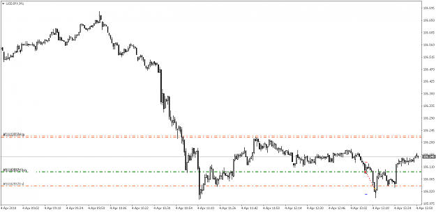 Click to Enlarge

Name: USDJPYM1.png
Size: 16 KB