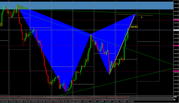 Click to Enlarge

Name: Gartley.PNG
Size: 80 KB