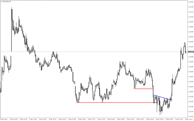 Click to Enlarge

Name: EURUSDM1.png
Size: 39 KB