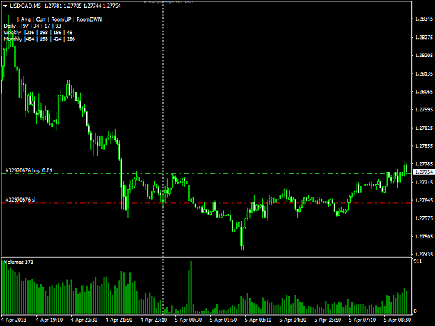 Click to Enlarge

Name: USDCADM5.png
Size: 31 KB