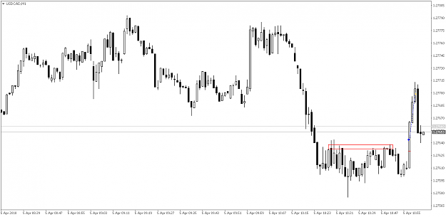 Click to Enlarge

Name: USDCADM1.png
Size: 30 KB