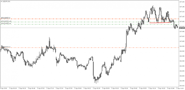 Click to Enlarge

Name: USDJPYM1.png
Size: 16 KB