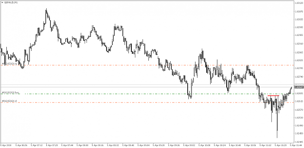 Click to Enlarge

Name: GBPAUDM1.png
Size: 16 KB