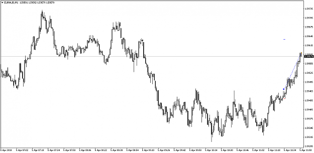 Click to Enlarge

Name: EURAUDM1.png
Size: 36 KB