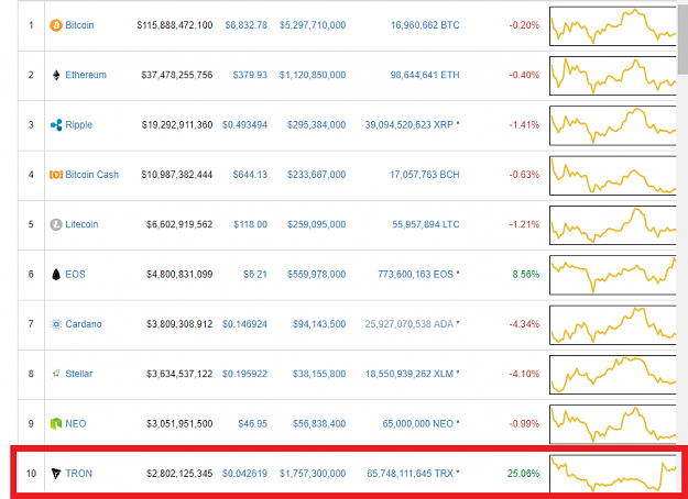 Click to Enlarge

Name: tron.png
Size: 60 KB