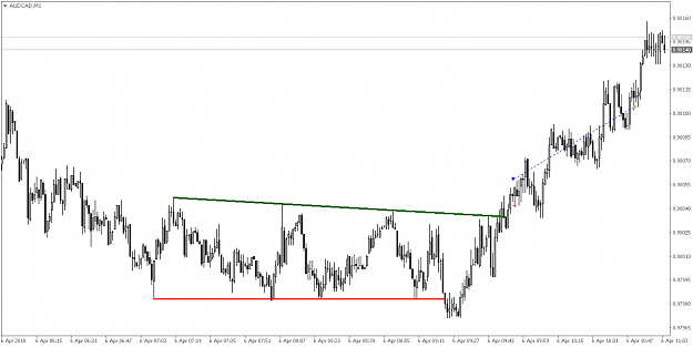 Click to Enlarge

Name: AUDCADM1.png
Size: 36 KB