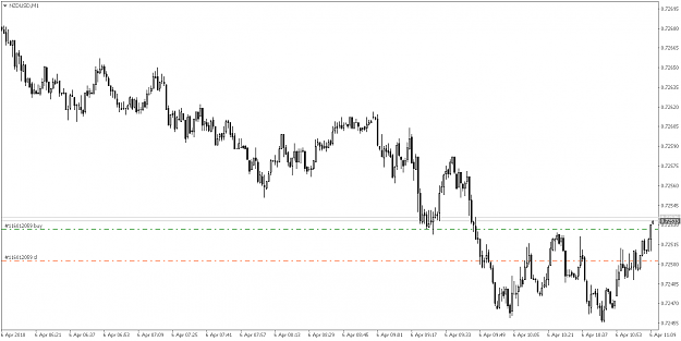 Click to Enlarge

Name: NZDUSDM1.png
Size: 16 KB