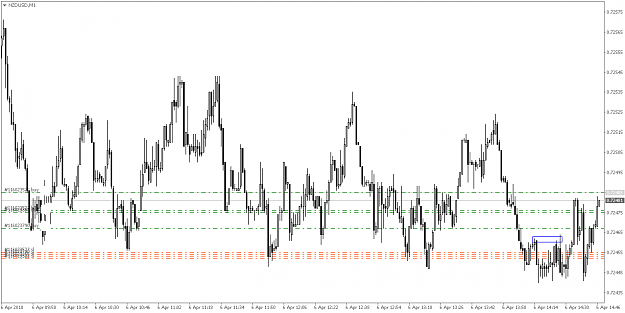 Click to Enlarge

Name: NZDUSDM1.png
Size: 20 KB