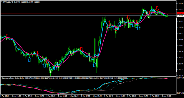 Click to Enlarge

Name: EURUSDM5.png
Size: 42 KB
