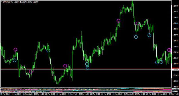 Click to Enlarge

Name: EURUSDH1.png
Size: 43 KB