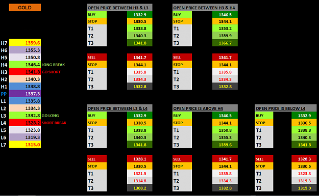 Click to Enlarge

Name: FOREX FACTORY GOLD CAM FOR 4-9-2018.png
Size: 43 KB