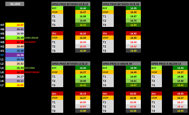Click to Enlarge

Name: FOREX FACTORY SILVER CAM FOR 4-9-2018.png
Size: 42 KB