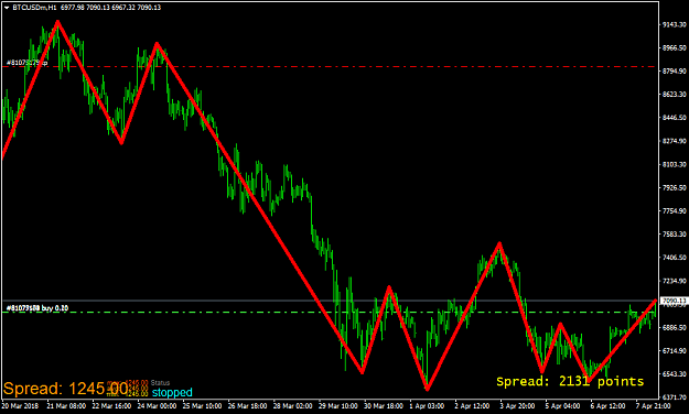 Click to Enlarge

Name: BTCUSDmH1.png
Size: 39 KB