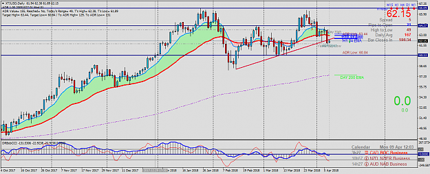 Click to Enlarge

Name: XTIUSDDaily.png
Size: 63 KB