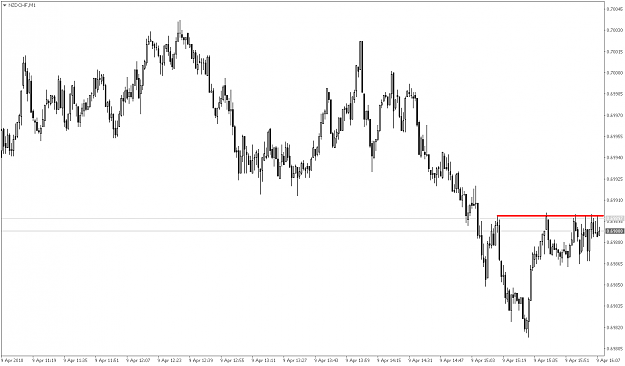 Click to Enlarge

Name: NZDCHFM1.png
Size: 40 KB