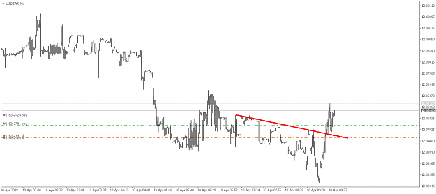 Click to Enlarge

Name: USDZARM1.png
Size: 15 KB