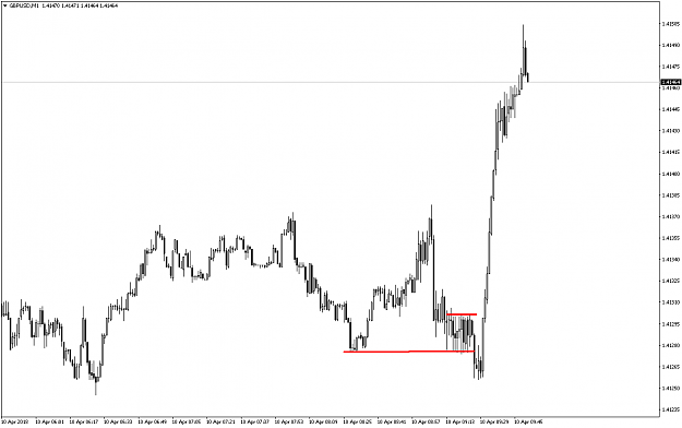 Click to Enlarge

Name: GBPUSDM1.png
Size: 34 KB
