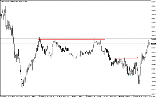 Click to Enlarge

Name: EURSGDM1.png
Size: 42 KB