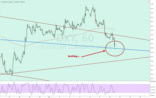 Click to Enlarge

Name: DXY1 4.10.18.png
Size: 144 KB