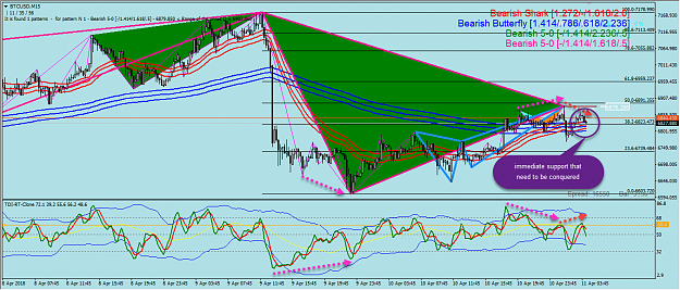 Click to Enlarge

Name: btcusd april 11th.png
Size: 108 KB