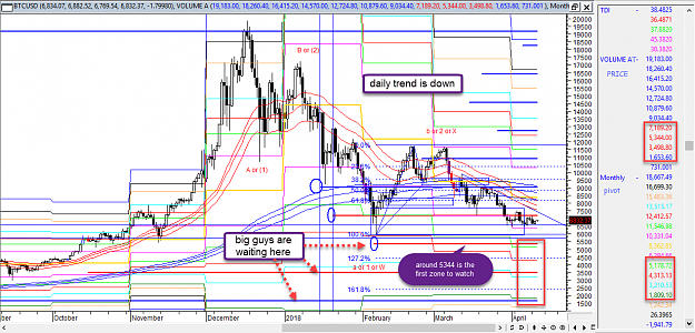 Click to Enlarge

Name: potential target april 11th 2018.png
Size: 97 KB