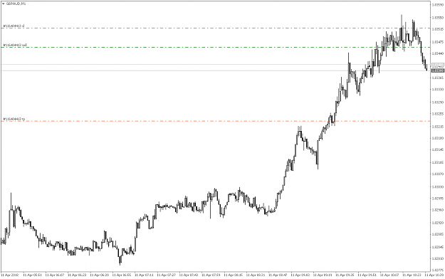 Click to Enlarge

Name: GBPAUDM1.png
Size: 18 KB