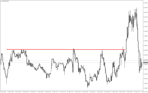 Click to Enlarge

Name: USDCADM1.png
Size: 42 KB