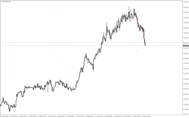 Click to Enlarge

Name: GBPAUDM1.png
Size: 27 KB